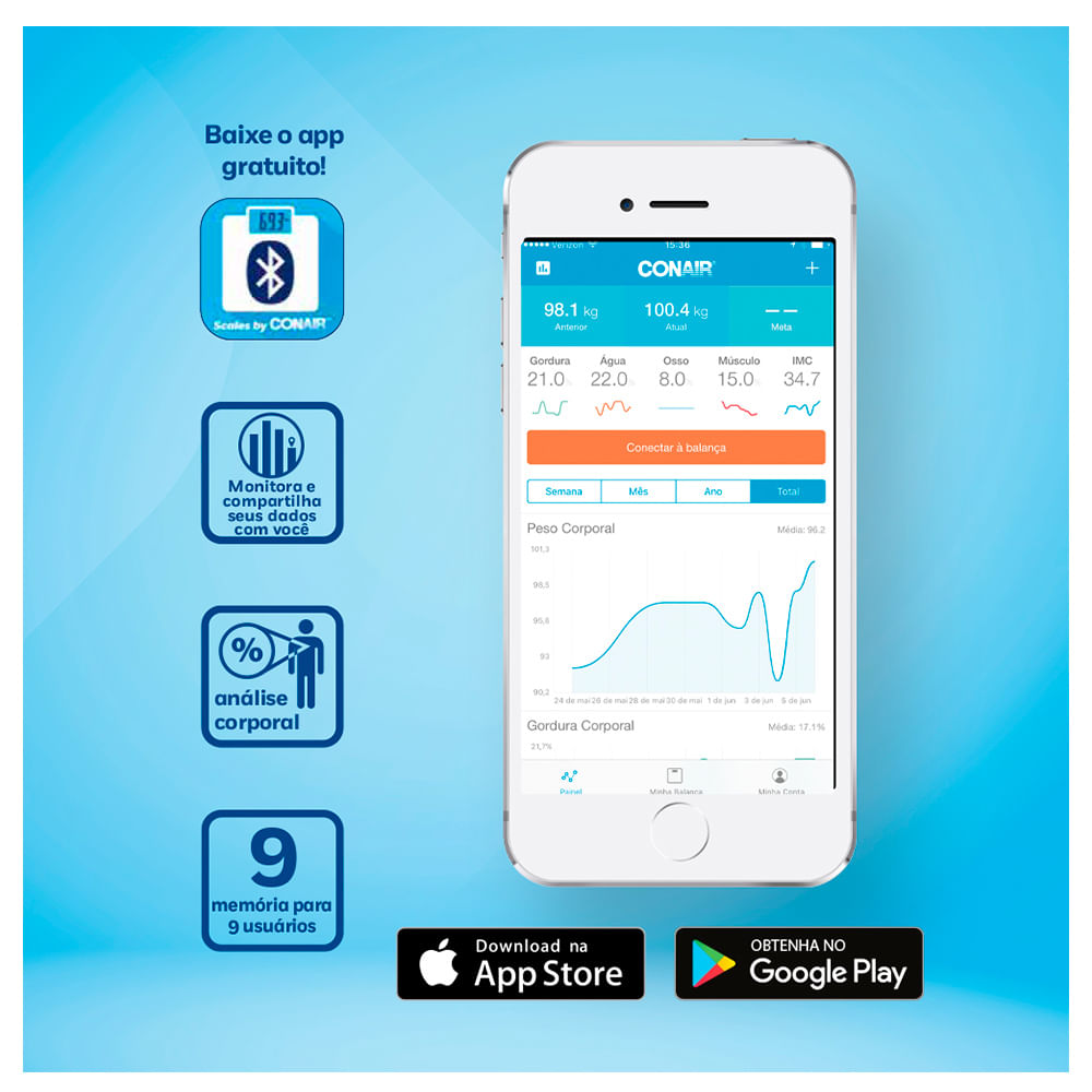 Balança Digital Bluetooth Conair para até 182 Kg - CN912FBR